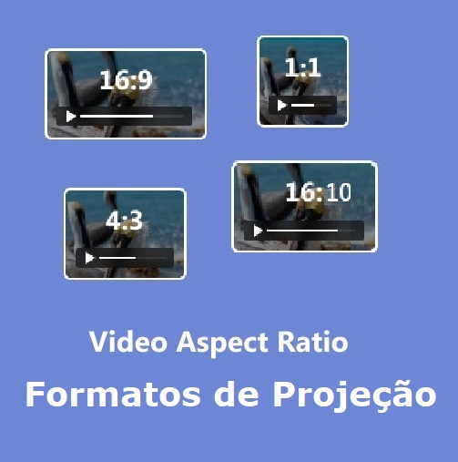 Formatos de projeção Aspecto Ratio