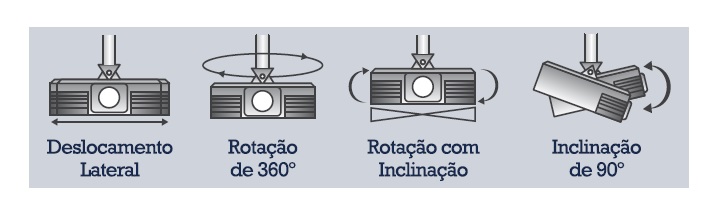 Suporte para Projetor de Teto