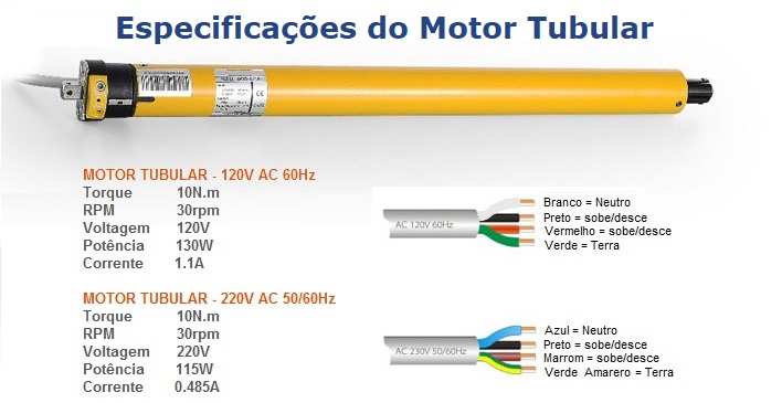 Motor Tubular Especicações