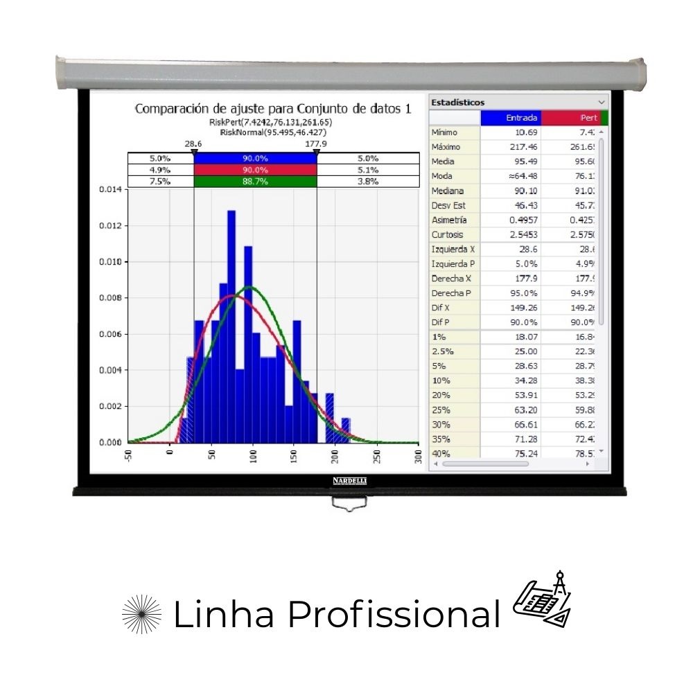 Tela de Projeção Retrátil Manual Linha PRO