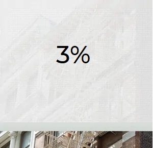 Tecido Tela Solar 3%