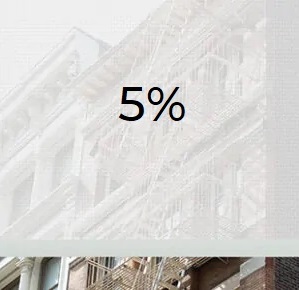 Tecido Tela Solar 5%