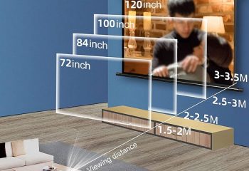 Qual o benefício de usar uma Tela de Projeção