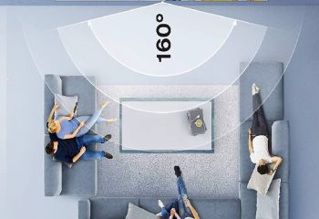 Como escolher sua Tela de Projeção