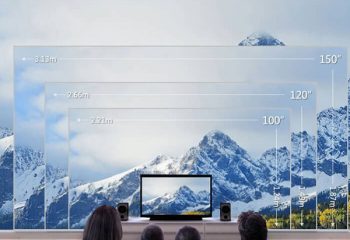 O que devo saber antes de comprar uma Tela de Projeção